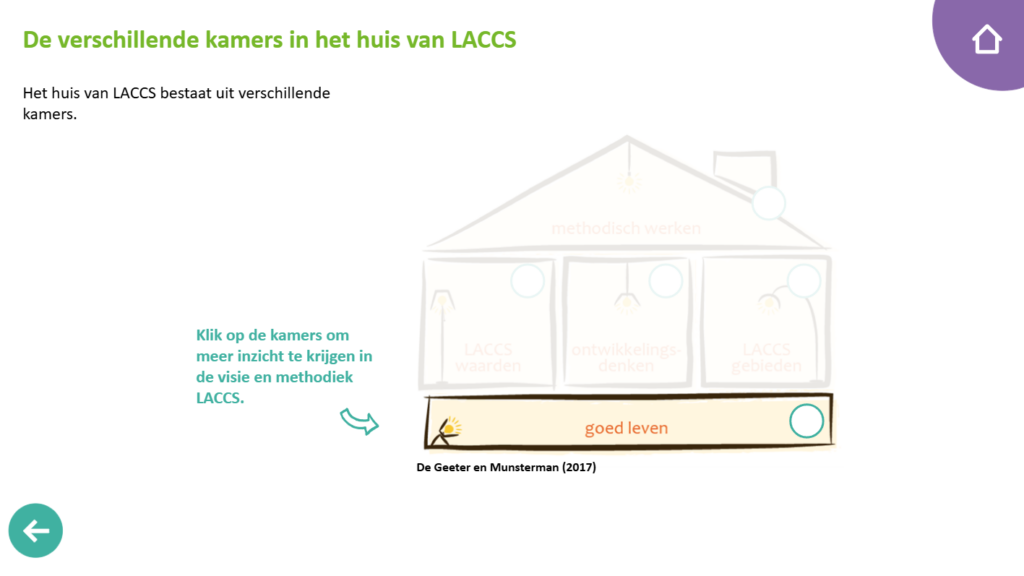 De Twentse Zorgcentra